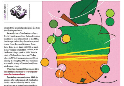خرید مالکیت شرکت ها - امین همیری